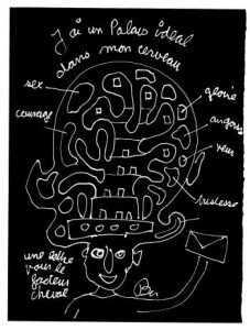 Témoignages neurofeedback